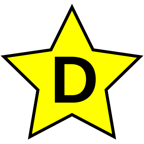 Class D fire symbol