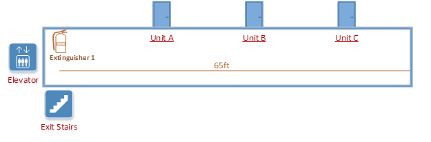 Fire extinguisher installation diagram - short hallway Fire extinguisher installation diagram - short hallway